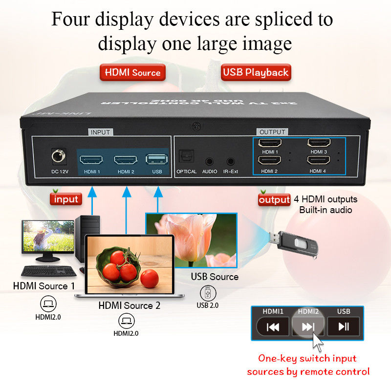 4K HDMI Video Wall Processor 2X2 Ondersteunt USB Auto Display voor 4 UHD TV's 4K 60Hz LED Video Wall