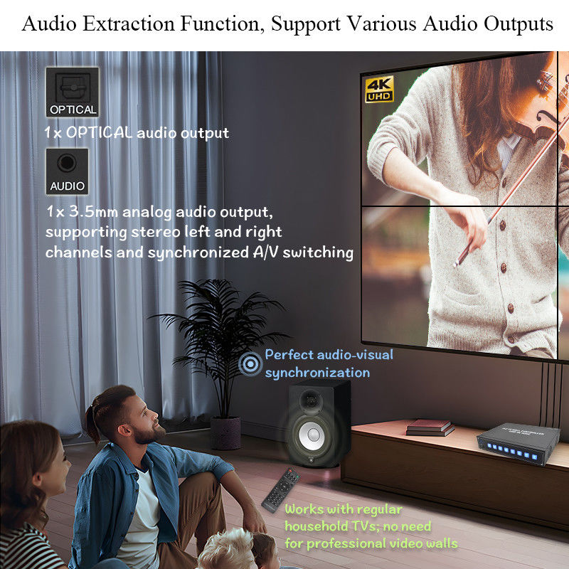 4K HDMI Video Wall Processor 2X2 Ondersteunt USB Auto Display voor 4 UHD TV's 4K 60Hz LED Video Wall
